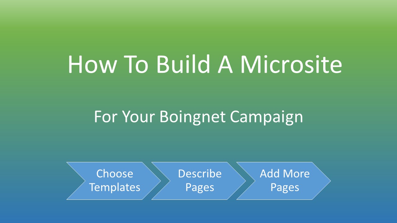 How To Create A Microsite In Boingnet Video